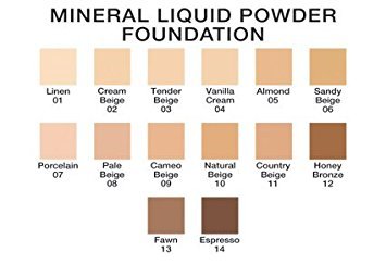 Jolie Liquid Powder Mineral Foundation, Super Silky Hydrating Oil-Free, Sunscreen & Primer-Vitamins A, C&E, For All Skin Types(Almond)-VivaGrace Women