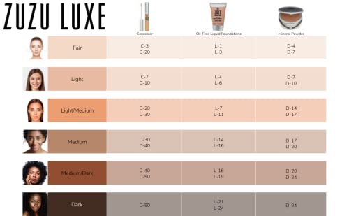 Zuzu Luxe,Oil Free Liquid Foundation (L-6),1 fl oz,Infused with vitamins A,E, aloe to keep skin supple and resilient. Natural, Paraben Free, Vegan, Gluten-free, Cruelty-free, Non GMO.-VivaGrace Women