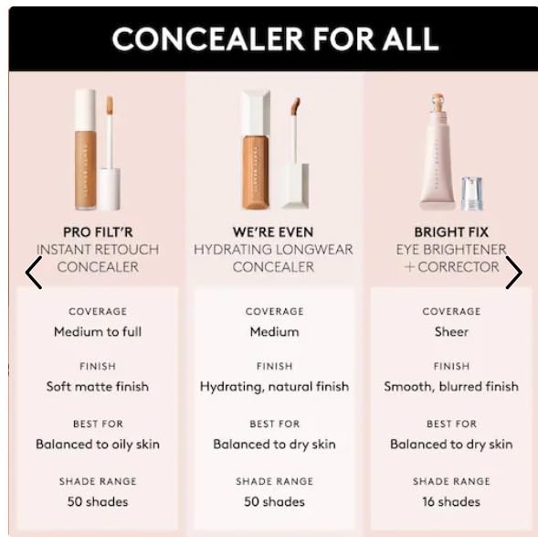 'Fenty Beauty by Rihanna We're Even Hydrating Longwear Waterproof Concealer - Your Skincare-Powered Solution to Dark Circles and Puffiness 0.30 oz / 9 ml (170C - light with cool pink undertones)-VivaGrace Women