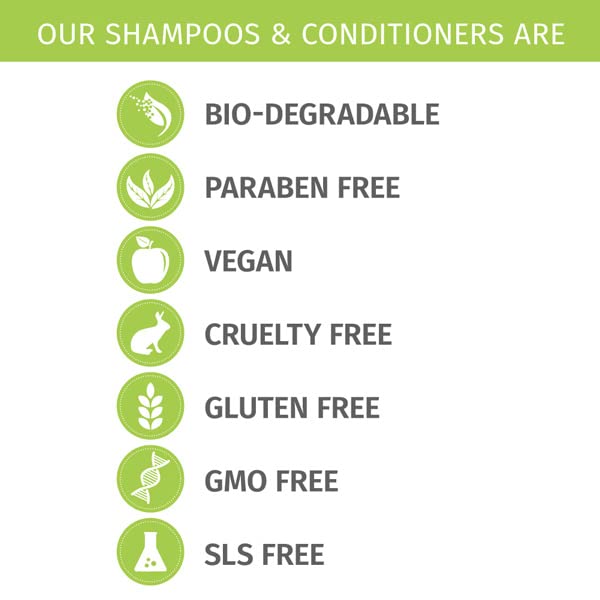 Phillip Adam Fragrance Free Shampoo and Conditioner Set - Sulfate Free & pH Balancing - 33.8 Ounce Each-VivaGrace Women