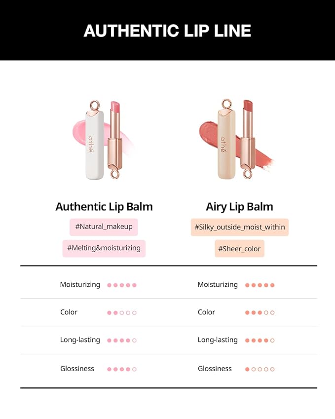 ATHÉ Authentic Airy Lip Balm 02 SO WARM, Korean Vegan Color Lip Blam, Flake-Free Slim Fit Lips, Silky Powdery Finish & Air-like Blurring with Vibrant Colors, 0.11oz.-VivaGrace Women