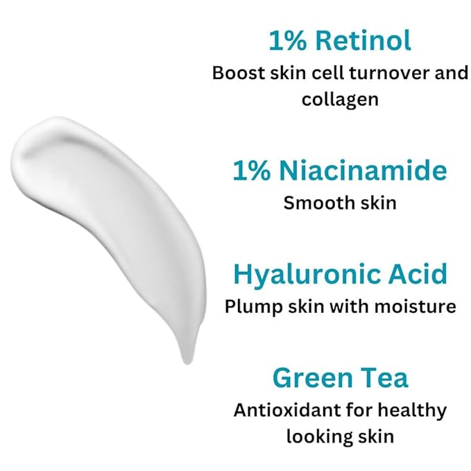 Retinol Face and Undereye Cream with Hyaluronic Acid, Niacinamide & Green Tea 0.5 oz-VivaGrace Women