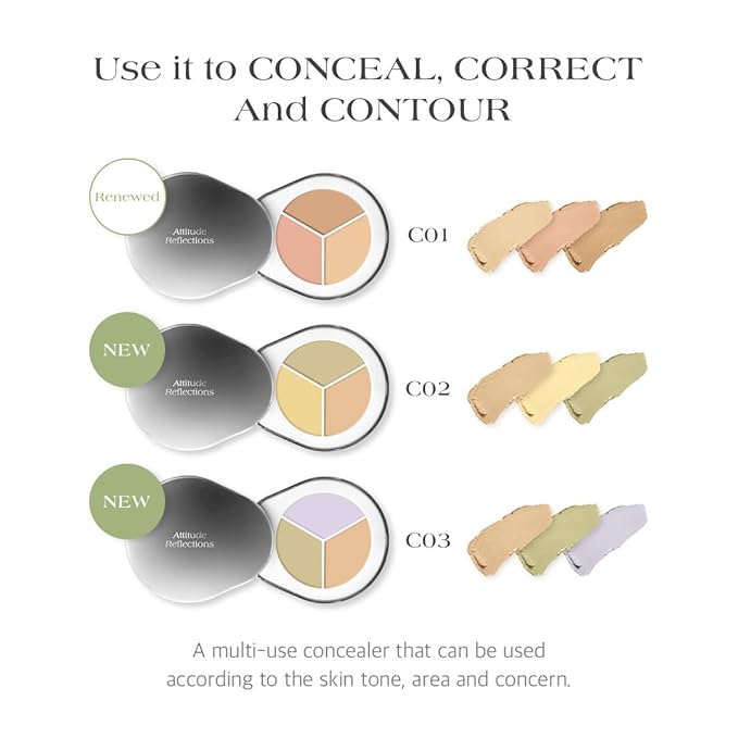 Dr.Althea Dear.A Perfect Cover Concealer Palette - Vegan Fomula, Conceal, Cover, Correct, Contour, Highlight, Multi concealer balette, Finger puff included (C03)-VivaGrace Women