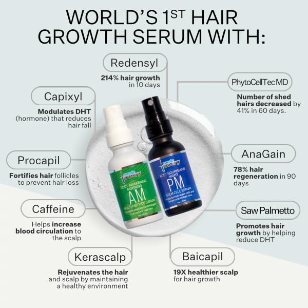 Stem Cell Serum for Men & Women - Helps Reduce Hair Loss - Strengthens & Thickens - Plant-Based - Combats Thinning Hair - Healthy Longer Hair - Root Nourishing Night (PM) - 28ml