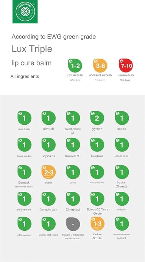 NATURAL SHINE Lux Triple Lip CURE Balm VENUS (Ruby Red) tar-free, 100% natural ingredients, deep nourishing nighttime lip treatment care for dry and chapped lips (0.17 oz)-VivaGrace Women