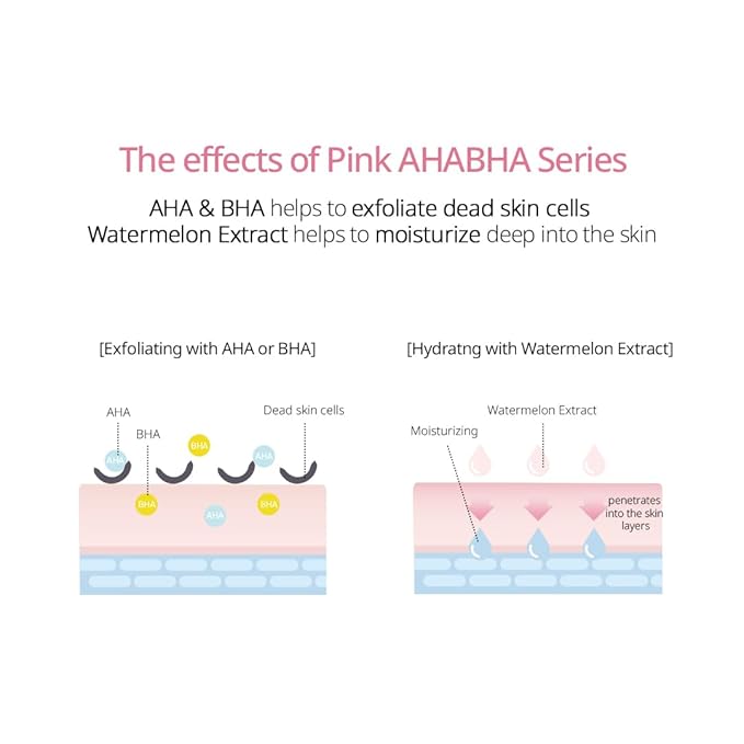 NACIFIC Pink Aha Bha Triple Set (Toner 150ml, Serum 50ml, Cream 50ml) AHA, BHA, Watermelon extract, Glow, Moisturizing, Hyaluronic Acid-VivaGrace Women