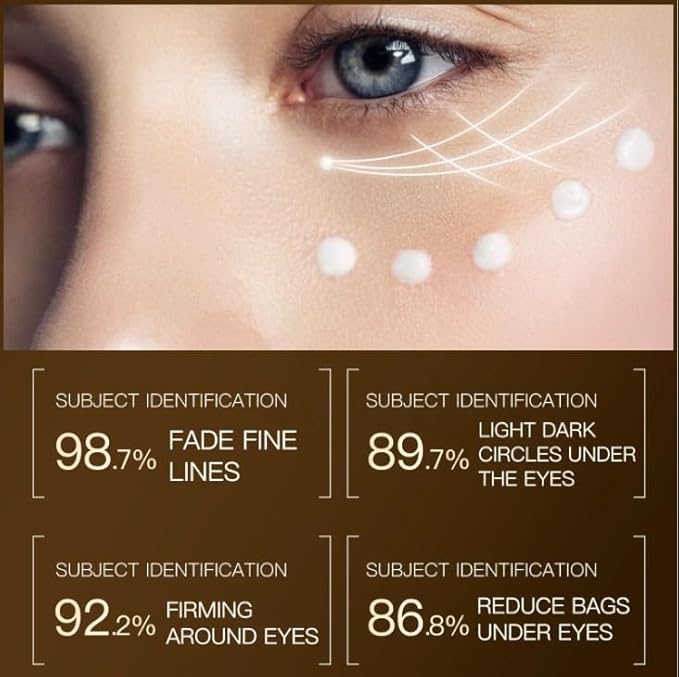 SUPERBUS Anti Aging Eye Cream, Anti Wrinkle, Fade Fine Lines, Reduce Bags and Light / Dark Circle Under the Eyes, Firming Around the Eyes-VivaGrace Women