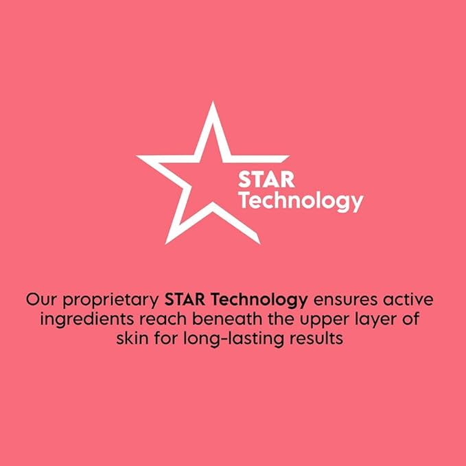 Clensta Aloe Vera Under Eye Cream Roll On | 0.51 Fl Oz (15ml) | Hydrating Eye Cream with Niacinamide | for Puffiness, Dark Circles & Wrinkles-VivaGrace Women