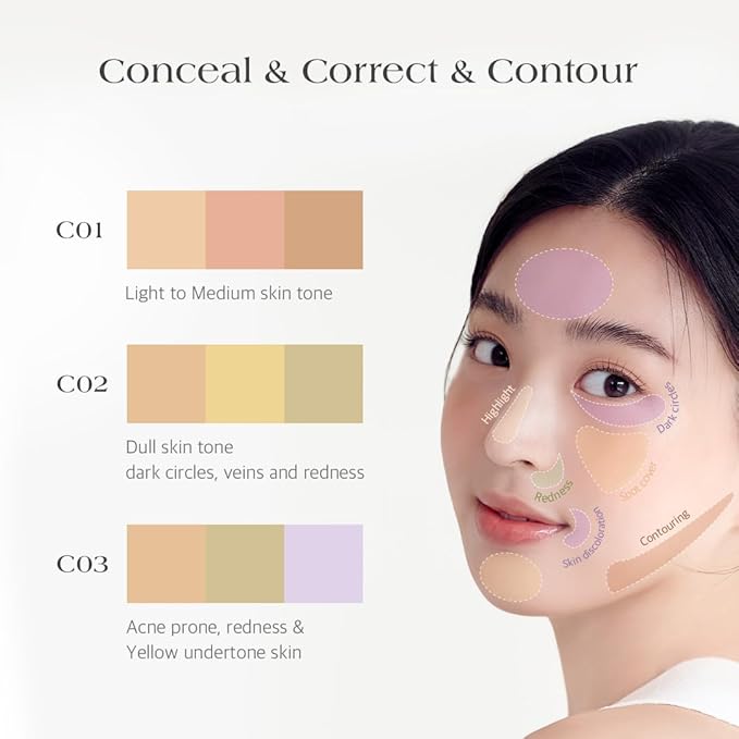 Dr.Althea Dear.A Perfect Cover Concealer Palette - Vegan Fomula, Conceal, Cover, Correct, Contour, Highlight, Multi concealer balette, Finger puff included (C03)-VivaGrace Women