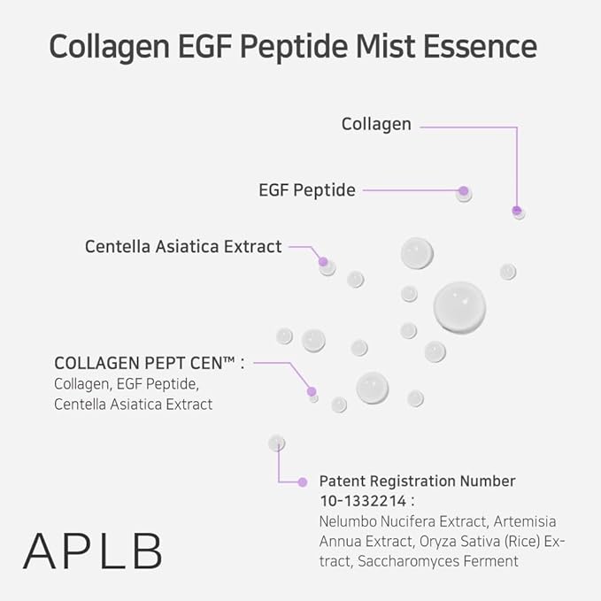 APLB Collagen EGF Peptide Mist Essence | COLLAGEN PEPT CEN™ 27.2% 3.55 FL.OZ/Korean Skincare, Elasticity care, Replenishing moisture, Revitalize for gentle and improve skin texture-VivaGrace Women
