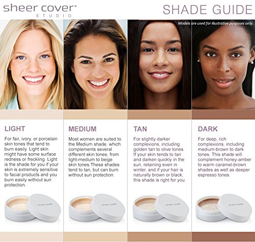 Sheer Cover Perfect Shade - Mineral Foundation Makeup Kit w Free Foundation Brush - Light/Fair Shade - Foundation Powder Makeup and Mineral Makeup, Best Full Coverage Foundation 4 Grams-VivaGrace Women