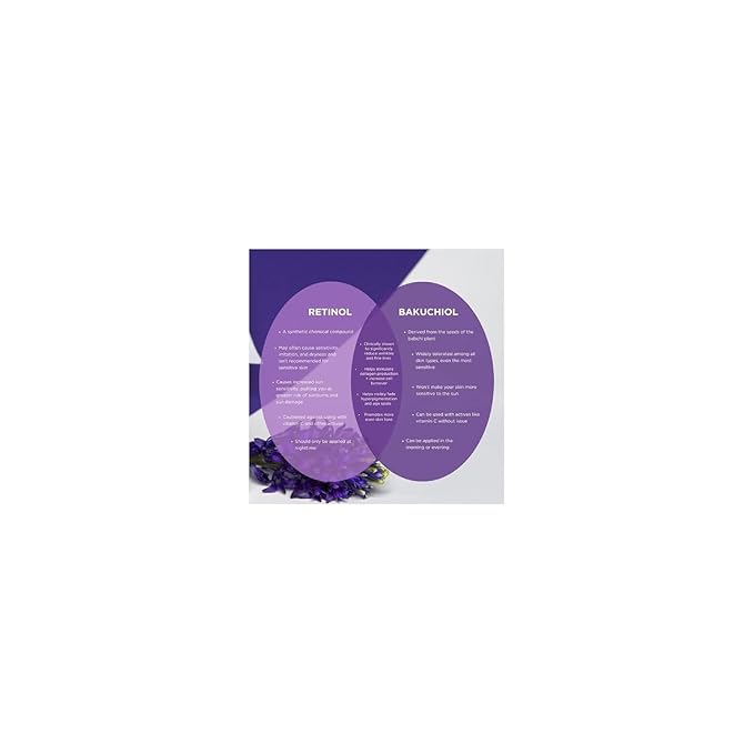 Andalou Naturals Age Defying Plant-Based Retinol Alternative Eye Balm, 0.45 OZ-VivaGrace Women