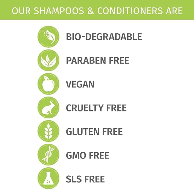 Phillip Adam Apple Cider Vinegar Shampoo and Conditioner Set for All Types of Hair - Sulfate Free - pH Balancing - 12 Ounce Each-VivaGrace Women