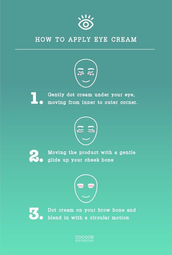 Eyewaken Eye Cream, Ecocert Cosmos Organic, Smooth Fine Lines, Firm + Protect, Cornflower, Cocoa, Argan Oil, Grapeseed Oil, Almond Oil, 0.68 fl oz-VivaGrace Women