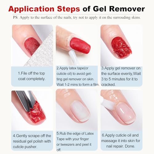 LOUINSTIC 2×15 ml Easy & Quick Gel Nail Remover Kit – Professional Gentle Acetone-Free Gel Polish Remover for Nails in 2–5 Minutes, No Soak or Foil, Includes Nail File – Home DIY Manicure & Travel-VivaGrace Women