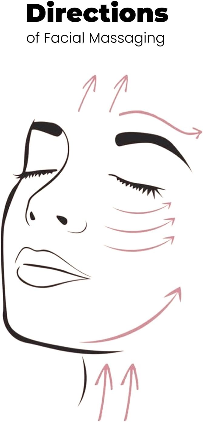 ROSELYNBOUTIQUE Gua Sha Facial Tools & Face Roller for Wrinkless Natural Skincare Tool Jade Roller Guasha Tool for Face Facial Massager (White Jade)-VivaGrace Women