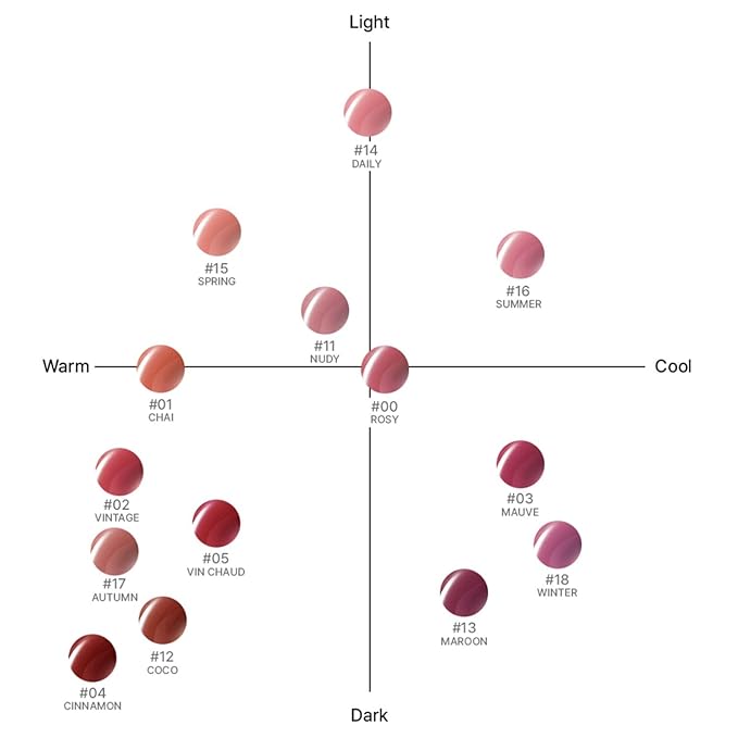 BBIA Glow Tint – Lip Plumping Volumizing Glossy & Glowy Lip Stain Naturally Moisturizing Comfortable Texture Lightweight Long-Lasting Vivid Color Non-Sticky Korean Makeup (16 SUMMER, Pack of 1)-VivaGrace Women