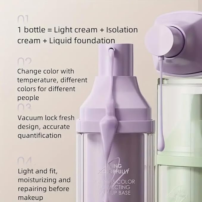 ZEESEA Purple Illuminating Face Primer for Brighten, Base Skin Color Correcting Primer for Poreless, Makeup Application & Hydrating Tinted Glow, Cruelty-Free Long Lasting Power Grip Formula, 1.06 Oz-VivaGrace Women