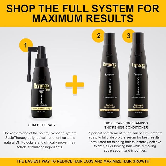 Revivogen MD Scalp Therapy Thinning Hair Solution, Shampoo & Conditioner Set-VivaGrace Women