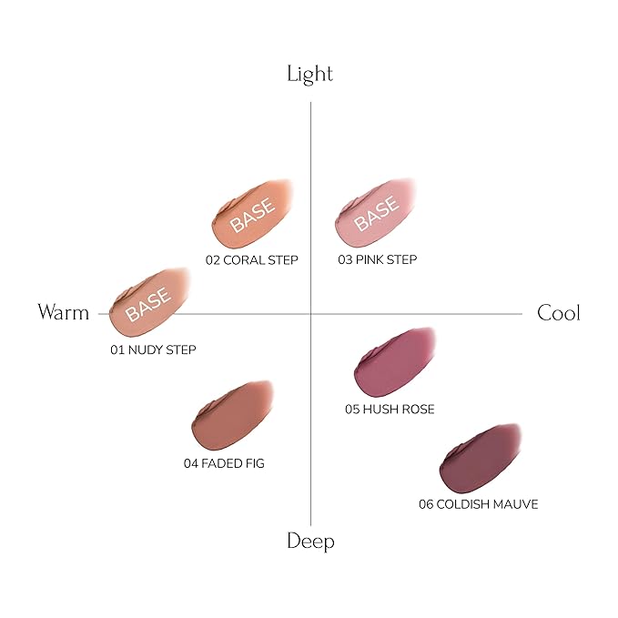 Tie Up Cover Tint - Waterproof & Long Lasting Lip Stain for Women - Korean Base Nude Tint Stick - Kbeauty Matte Gloss - Mood Color Changing (05 HUSH ROSE, 0.2 Fl oz)-VivaGrace Women