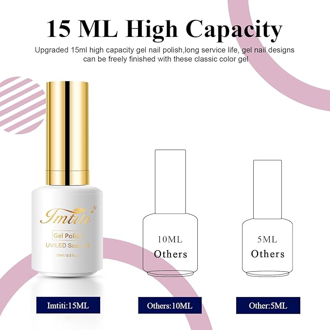 Imtiti Gel Nail Polish, Glitter Navy Blue Gel Polish, UV LED Soak Off Color Gel Polish for Manicure Salon or DIY Nail Art at Home, 0.5 Fl Oz