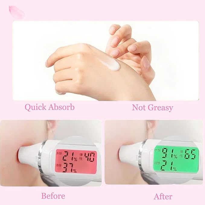 6Pcs Amino Acid Skin Care Products Set, Sakura Skin Care Sets, Nicotinamide Skin Care Gift Set for Women Girls, Skincare Routine Set, Face Care Kit with Cleanser, Mask, Toner, Eye Cream, Moisturizer-VivaGrace Women