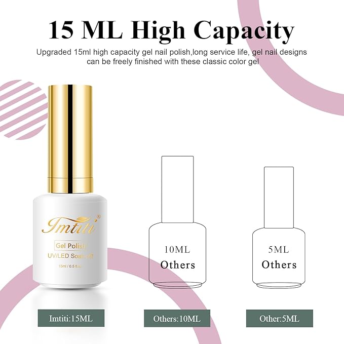 Imtiti Gel Nail Polish, 1 Pcs 15ml Eucalyptus Green Color Gel Polish Soak Off Nail Art Manicure Salon DIY Nail Lamp Gel Nail Design Decoration at Home Gift for Women, 0.5 Fluid Ounces