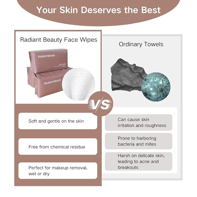 Radiant Beauty Face and Body Disposable Towels – Soft, Hygienic, Single-Use Cleansing Wipes for Skincare, Travel, and Gym – 70 Sheets