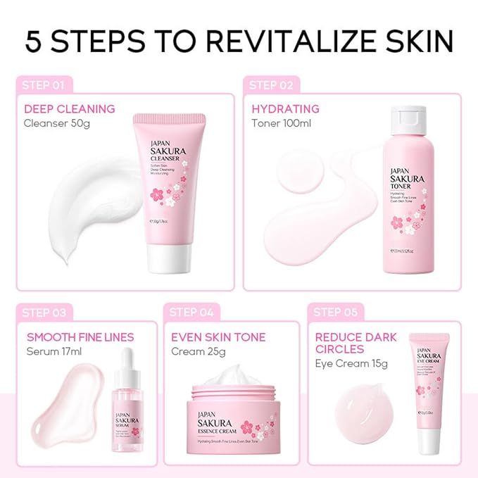 Sakura Skin Care Set, Women Gift Sets, Skin Care Kit with Cleanser, Toner, Serum, Eye Cream, Face Cream, Skin Care Routine Kit for Women, Even Skin Tone, Tighten & Firm Skin-VivaGrace Women