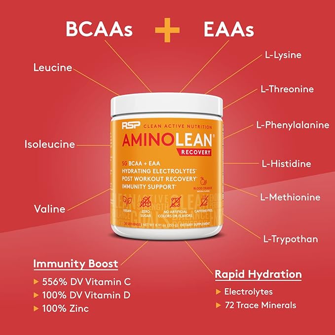 AminoLean Hydrating Electrolyte Powder and Recovery Drink with Sea Minerals, Nootropic Mushrooms, and Vegan Amino Acids, BCAAs + EAAs for Post Workout Muscle Building, Blood Orange-VivaGrace Women