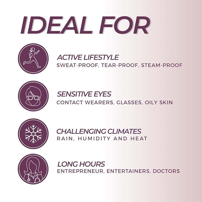 Blinc Lash Extension Tubing Mascara, Extreme Lengthening and Defining Mascara with Biotin, Ultra-Longwearing Washable Mascara, Clean, Vegan and Cruelty-Free, 9mL / 0.30 Fl. OZ (Black)-VivaGrace Women