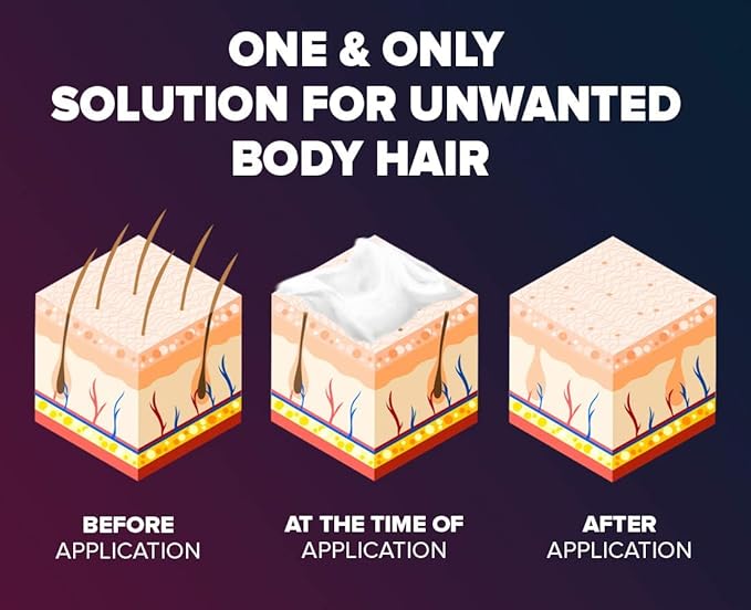 Epify Intimate Hair Removal Cream for Men and Women - Pubic, Bikini & Sensitive Areas (Pack of 6)-VivaGrace Women