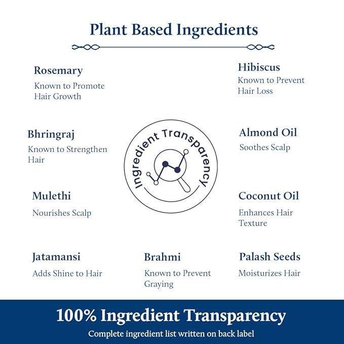 Blue Nectar Hair Growth Serum with Rosemary Oil for Hair Growth | Ayurvedic Hair Tonic Spray (8 Herbs, 3.38 Fl Oz)-VivaGrace Women