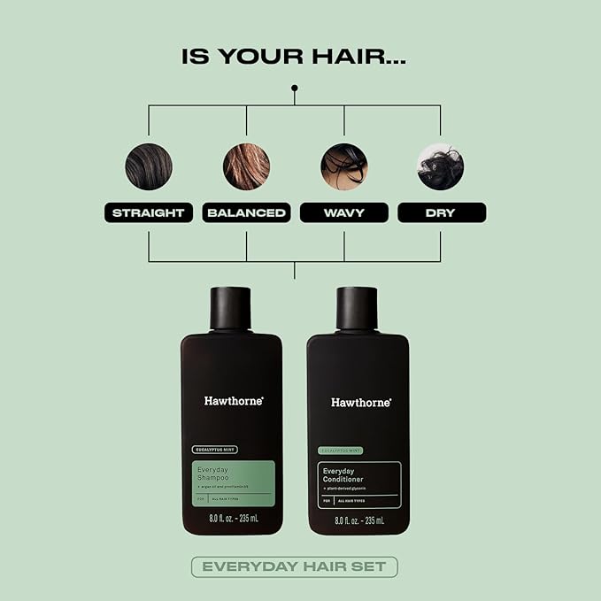 Hawthorne Men's Everyday Shampoo and Conditioner Set. For Stronger, Healthier Hair with Pure Avocado Oil and Coconut Oil. Mint and Eucalyptus Scent. Sulfate Free, Paraben Free. 8 fl. oz each.-VivaGrace Women