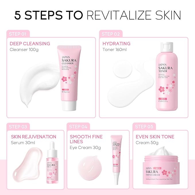 Skin Care, Skin Care Set, Skin Care Kit with Cleanser, Toner, Serum, Eye Cream, Face Cream for Women Teen Girls Mom Daughter Women Beauty Gift Sets 5pcs (Large Capacity Version)-VivaGrace Women