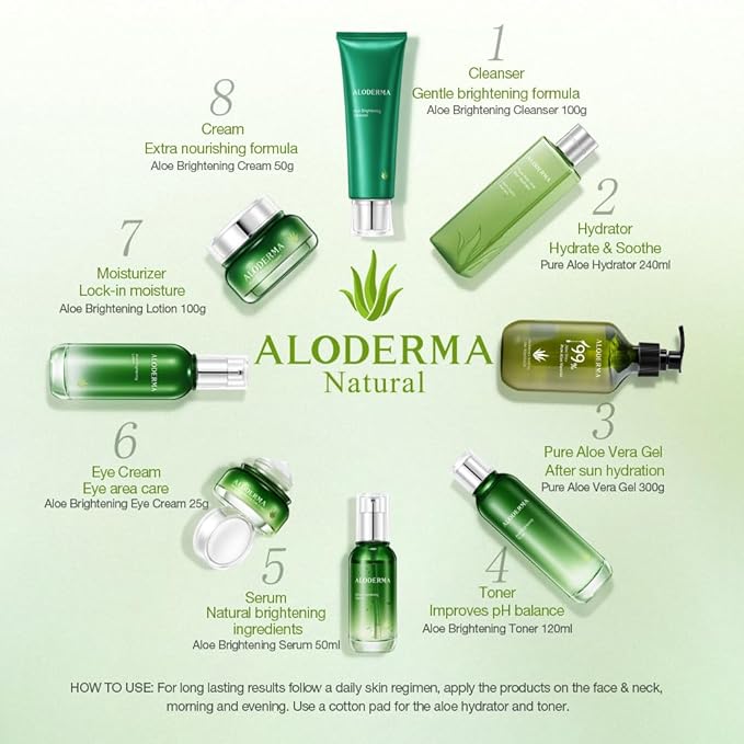 Aloderma Brightening Eye Cream with Organic Aloe Vera - Hydrating Daily Eye Cream for Dark Circles & Puffiness with Caffeine & Sage Oil - Day & Night Eye Cream for Puffy Eyes & Fine Lines, 25g/0.9oz-VivaGrace Women