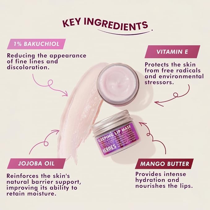 100% Natural Vegan Lip Butter Sleeping Lip Mask, Overnight Lip Moisturizer and Conditioner for Dry Lips. Intensive Lip Balm and Lip Therapy Skin Care with Mango butter (Bakuchiol - Collagen Boosting)-VivaGrace Women