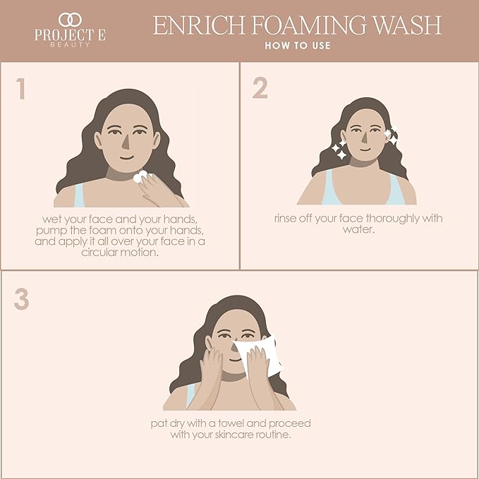 Project E Beauty Enrich Foaming Wash Gentle Cleansing | Moisturizing Daily Face Cleanser | Removes Dirt & Excess Oil | Brightens Skin | Hydrating Formulation | Clear & Smooth Skin | 150ml-VivaGrace Women