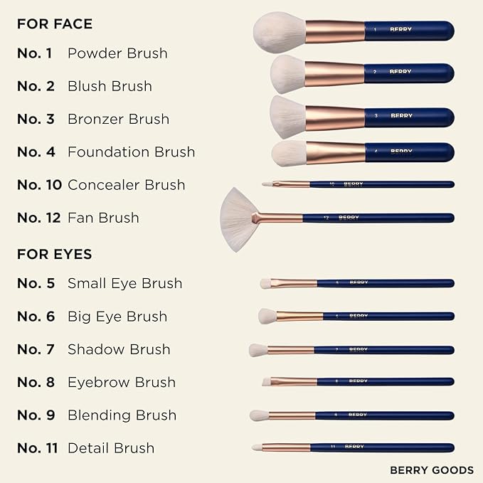BERRY Blue Premium Makeup Brush Set – 12-Piece Professional Ultra-Soft Synthetic Brushes for Face & Eyes | Foundation, Powder, Blush, Concealer, Eyeshadow – Vegan, Cruelty-Free, Numbered, Travel Case-VivaGrace Women