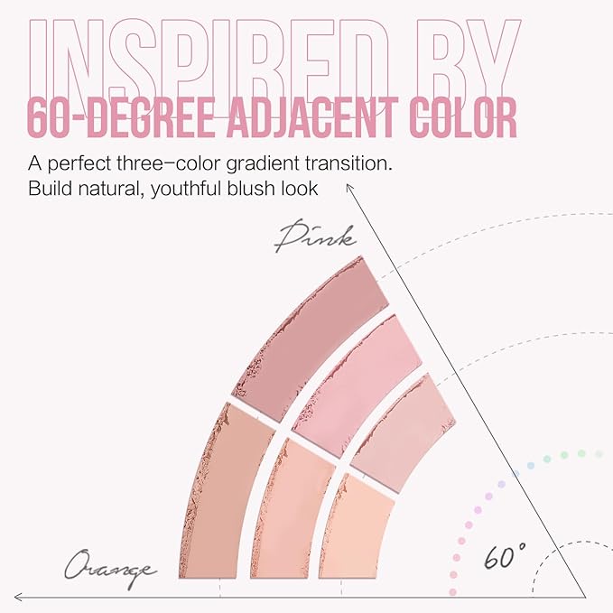3 Colors Blush Palette For Cheek Makeup, Matte Blush Powder Blendable Face Blush,12H Longlasting, Lightweight, Smooth Pink Blush, Sunset Orange, 0.37Oz-VivaGrace Women