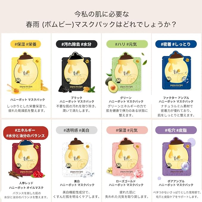 Papa Recipe Bombee Honey Mask Pack 25g * 10 sheets - Sheet Mask, Facial Skin Care, Korean Skin Care, K-Beauty, Ampoule Solidified, For radiant skin (Blue)-VivaGrace Women