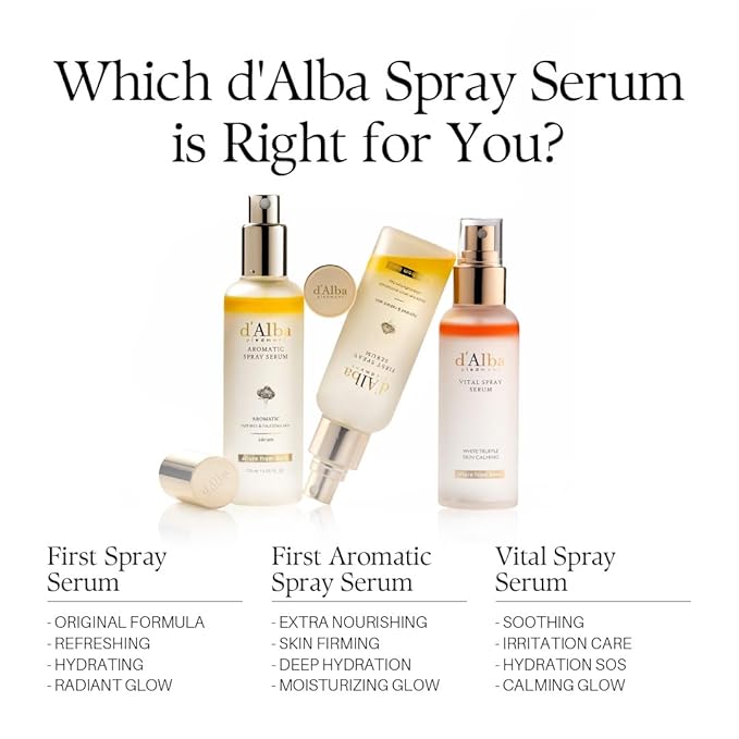 d'alba Piedmont Italian White Truffle Vital Spray Serum, Vegan Skin Care, Calming and Hydrating Facial Mist for Red and Sensitive Skin, Glow Serum, Surfactant Free, All in One, Korean Skin Care-VivaGrace Women