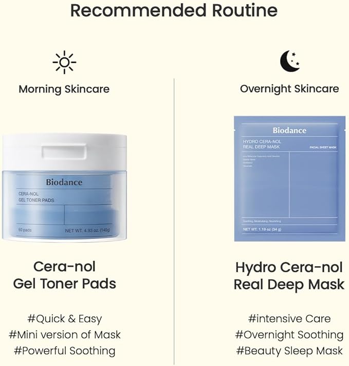 Biodance Cera-NOL Gel Toner Pads, Hydrating & Soothing for Sensitive Skin, Redness Reducing, Gentle Exfoliating Toner Pads, Korean Skincareㅣ4.93 fl.oz.(140g)*60Pads-VivaGrace Women