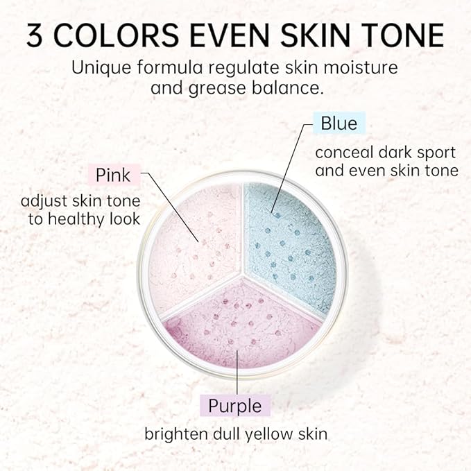 CATKIN Poreless Finish Loose Setting Powder Makeup, Translucent Natural Shimmer Finishing Makeup for All Skin Tones, 3 Colors Even Skin Tone – 0.42 oz Includes Velour Puff-VivaGrace Women