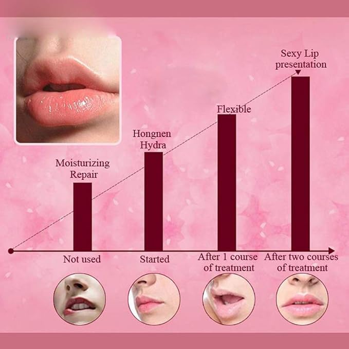 Lip Mask, 30PCS Collagen Crystal Pink Lip Care Gel Pads Treatment, Moisturizing Anti-Wrinkle Anti-Aging Firm Hydrate Lips, Remove Dead Skin Moisture Essence Make Your Dry Lip Attractive Sexy-VivaGrace Women