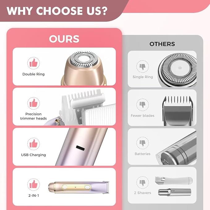 2 in 1 Bikini Trimmer for Women, Dual Head Electric Razor, IPX7 Waterproof Wet/Dry Use Women Electric Shaver, Painless Body Facial Hair Remover for Bikini Legs Arm Underarm, (Purple)-VivaGrace Women