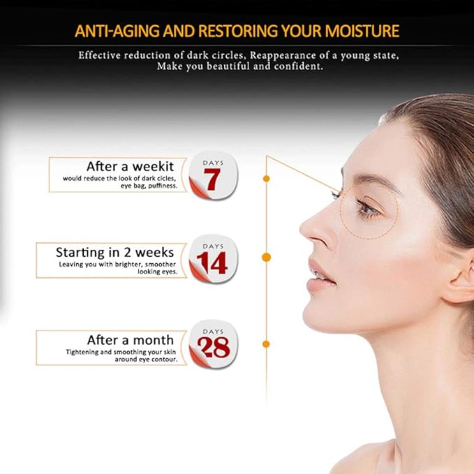Eye Peptide Serum Eye Massage Roller Nourishing Relieve Loose Eye Bags Dark Circles Eye Skin Care Under Eye Cream for Fine Wrinkles and Puffiness Daily Skincare(Nourishing Grey)-VivaGrace Women