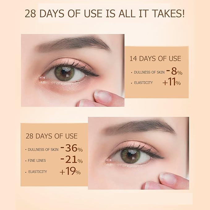 Collagen Six Peptide Dissolve Striation Three Color Eye Cream Eye Bags Hydrating Face Skin 60g / 2.03fl.oz-VivaGrace Women