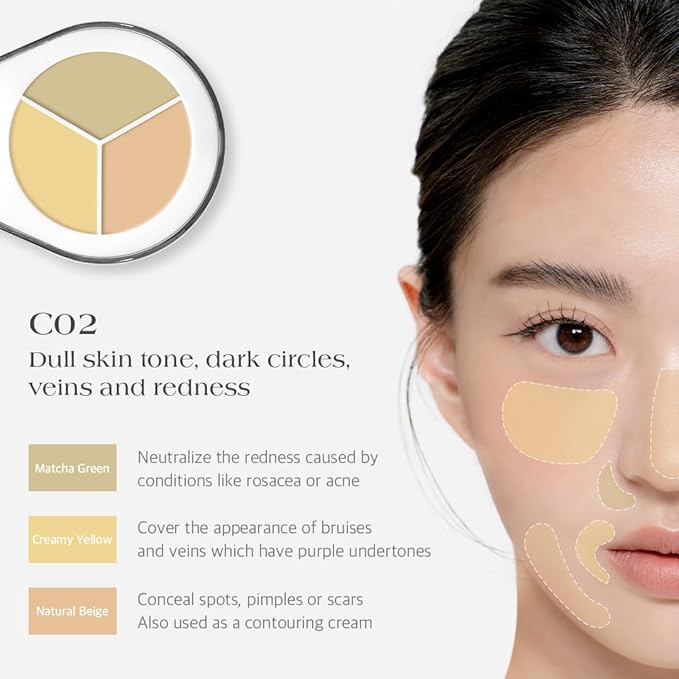 Dr.Althea Dear.A Perfect Cover Concealer Palette - Vegan Fomula, Conceal, Cover, Correct, Contour, Highlight, Multi concealer balette, Finger puff included (C02)-VivaGrace Women