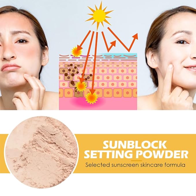 Mineral Sunscreen Setting Powder, Face Powder, Translucent Oil Control Natural Matte Finish, Lightweight Long Lasting Smooth Breathable for All Skin-VivaGrace Women
